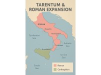 Tarentum - archaeological site and harbor
